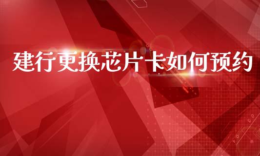 建行更换芯片卡如何预约_https://m.lcpcjs.com_恒指期货保证金_第1张