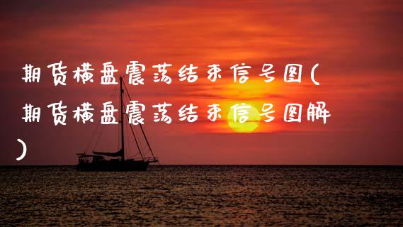 期货横盘震荡结束信号图(期货横盘震荡结束信号图解)_https://m.lcpcjs.com_期货交易_第1张