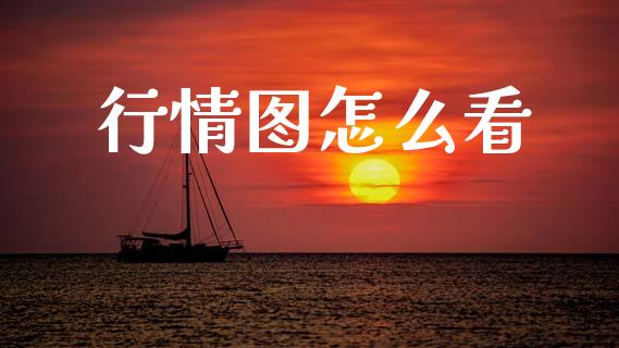 行情图怎么看_https://m.lcpcjs.com_恒指期货保证金_第1张