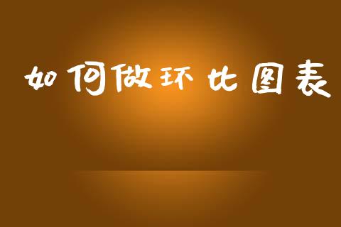 如何做环比图表_https://m.lcpcjs.com_恒指期货保证金_第1张