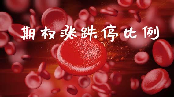 期权涨跌停比例_https://m.lcpcjs.com_期货交易_第1张