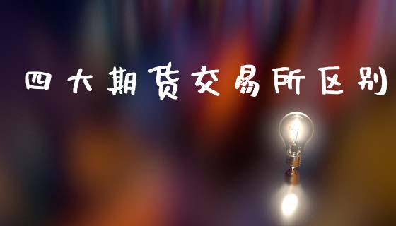 四大期货交易所区别_https://m.lcpcjs.com_期货交易_第1张