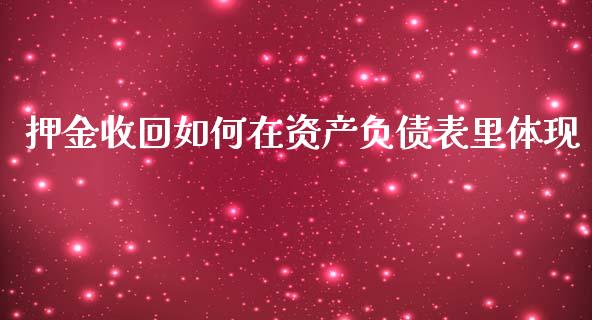 押金收回如何在资产负债表里体现_https://m.lcpcjs.com_白银期货保证金_第1张