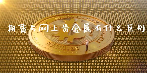 期货与网上贵金属有什么区别_https://m.lcpcjs.com_期货交易_第1张