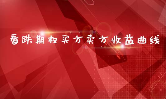 看跌期权买方卖方收益曲线_https://m.lcpcjs.com_期货交易_第1张