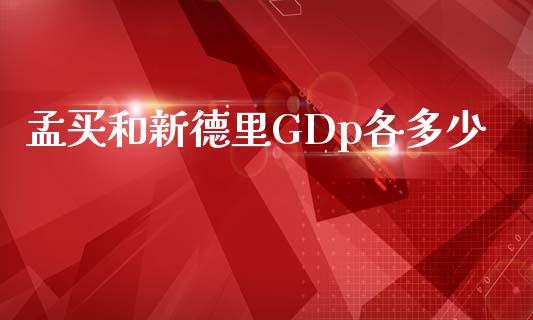 孟买和新德里GDp各多少_https://m.lcpcjs.com_恒指期货保证金_第1张