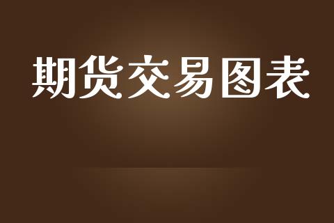 期货交易图表_https://m.lcpcjs.com_期货交易_第1张