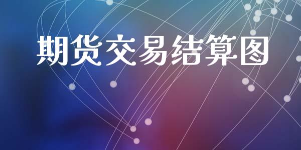 期货交易结算图_https://m.lcpcjs.com_期货交易时间_第1张