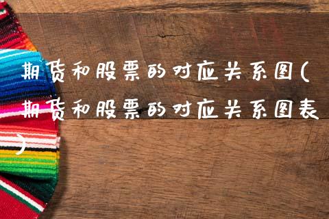 期货和股票的对应关系图(期货和股票的对应关系图表)_https://m.lcpcjs.com_期货交易_第1张