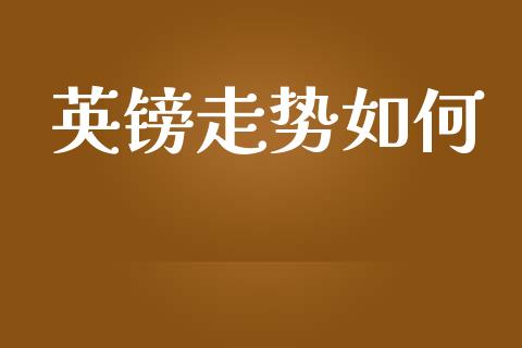 英镑走势如何_https://m.lcpcjs.com_期货交易_第1张