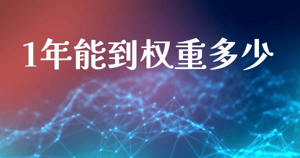 1年能到权重多少_https://m.lcpcjs.com_期货交易_第1张