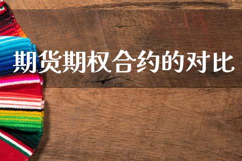 期货期权合约的对比_https://m.lcpcjs.com_期货交易时间_第1张