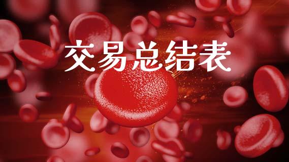 交易总结表_https://m.lcpcjs.com_期货交易_第1张