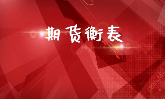 期货衡表_https://m.lcpcjs.com_恒指期货保证金_第1张